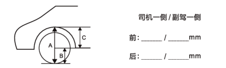 (图2)