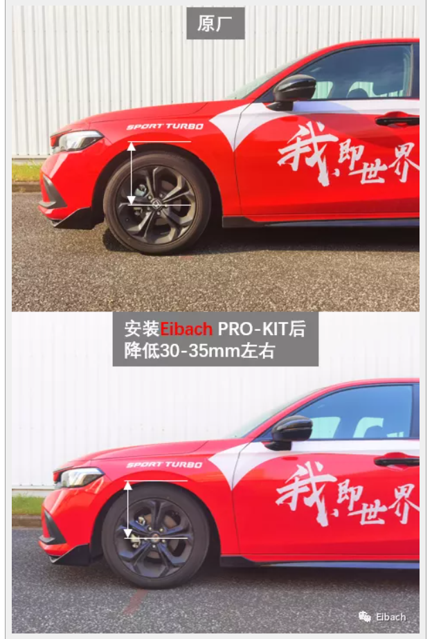 最新发布 | 十一代思域 1.5T x 艾巴赫高性能弹簧PRO-KIT(图4)